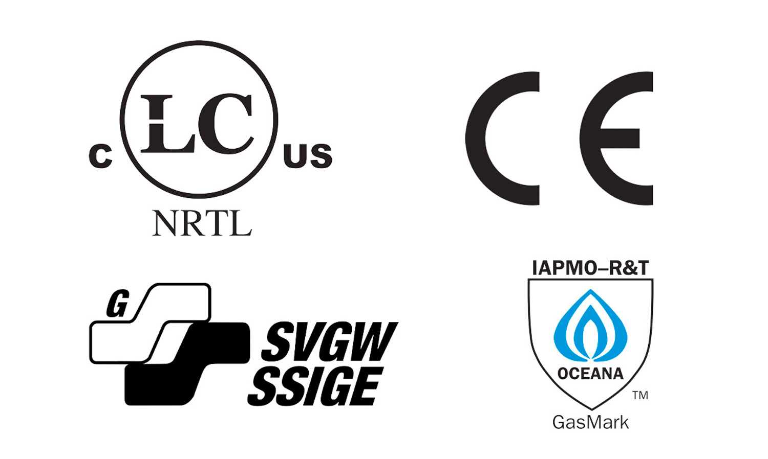 Are Paloform fire pits UL approved? Understanding CSA | UK