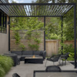 Backyard Fire Pits | Poolside Fire Pits